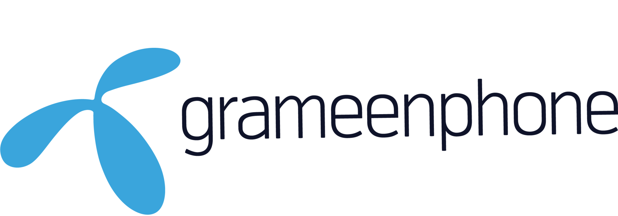 grameen-adjusted